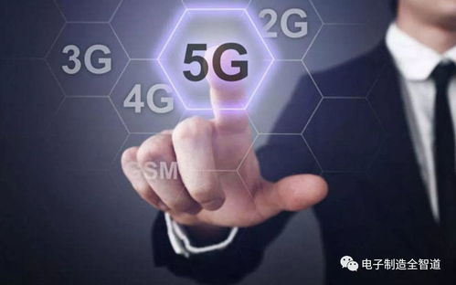 風向 2G退網與5G的理性回歸——技術進步并非“取代”而是“共融”