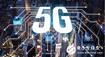 5G切片定制技術前瞻 中國聯通攜手伙伴打造行業專屬通道