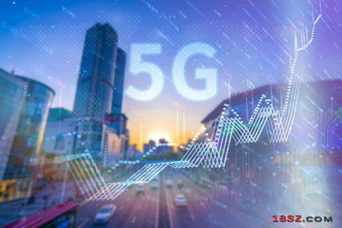 中美科技對壘誰領風騷 AI獨角獸商湯科技與5G通信技術的角力